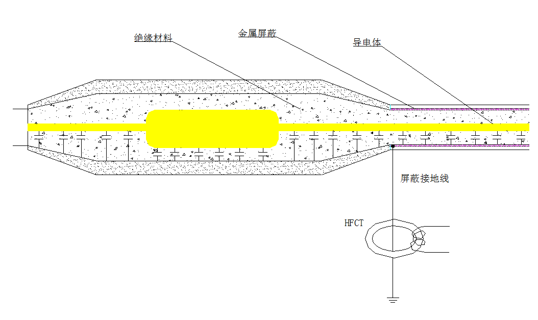 變壓器脈沖電流檢測原理