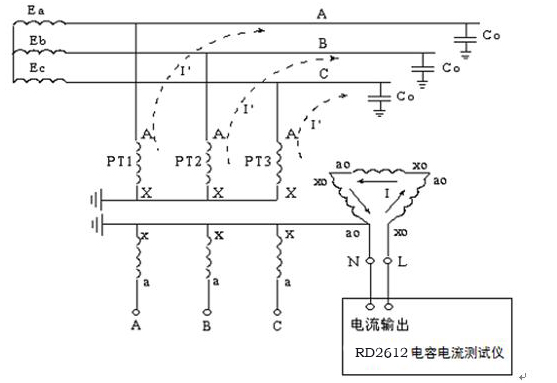 D:\用戶目錄\Pictures\RD2612電容電流測試儀\1-2.jpg